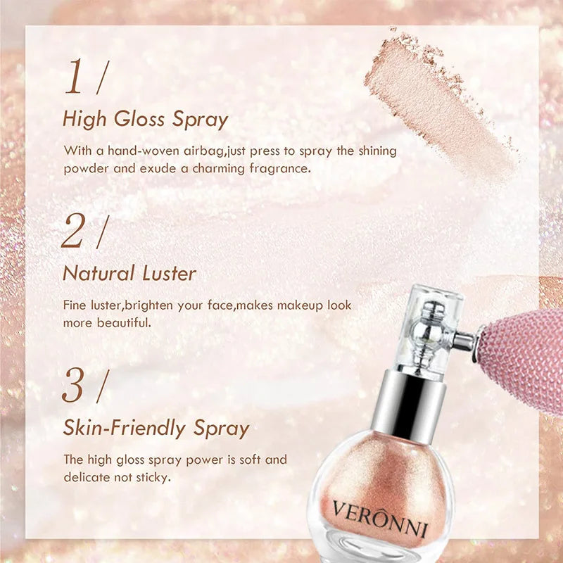 Body Spray Glitter